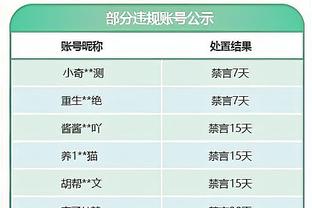 米克尔：阿扎尔称自己在皇马训练太努力，这导致了伤病的出现